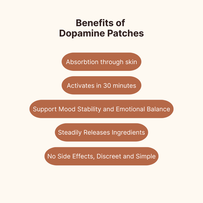 Dopamine Patches